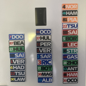aimant f1
