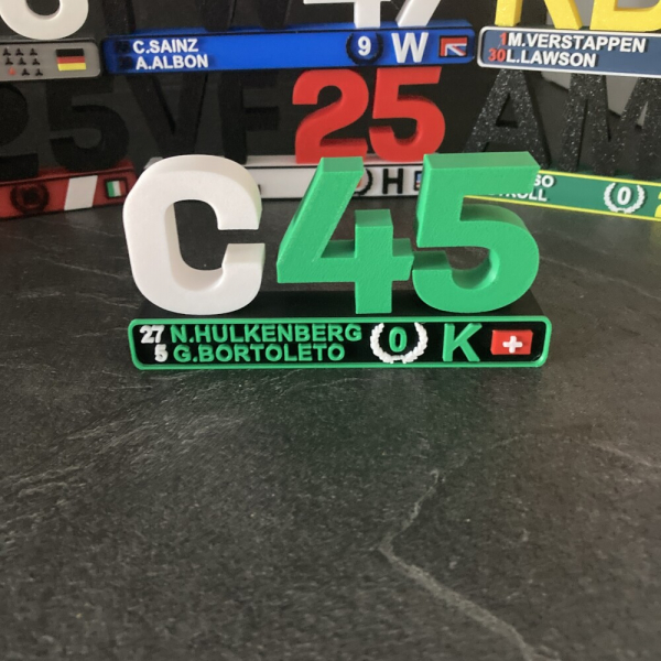 logo équipes f1 2025