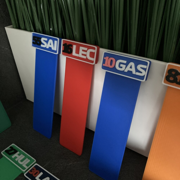 marque page f1 2025
