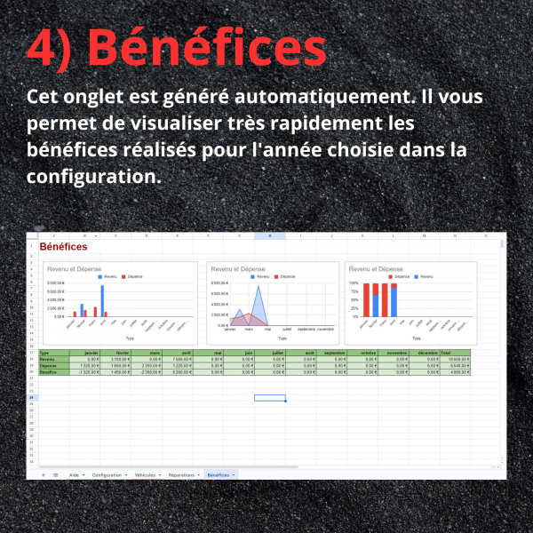 suivi achat revente véhicules