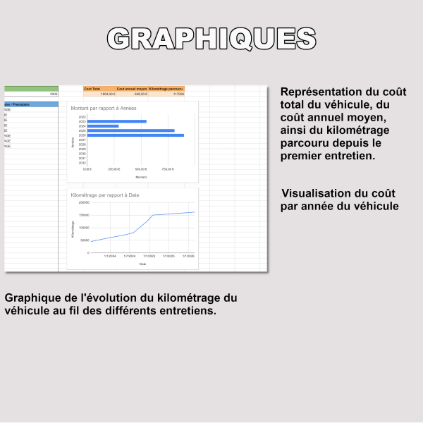 suivi entretien de véhicule